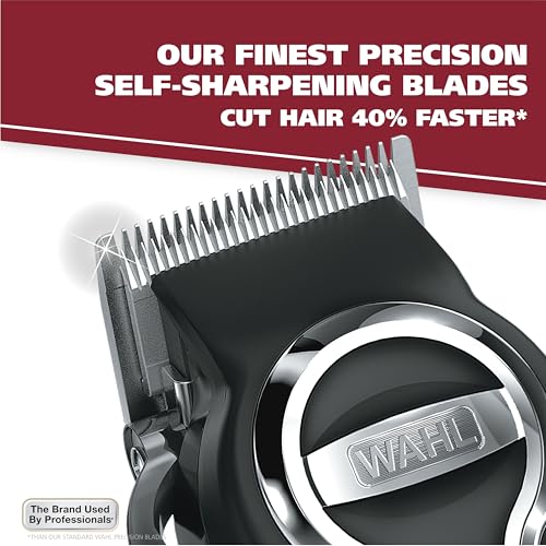 Wahl USA Elite Pro High-Performance Corded Home Haircut & Grooming Kit for Men ? Electric Hair Clipper ? Model 3029684