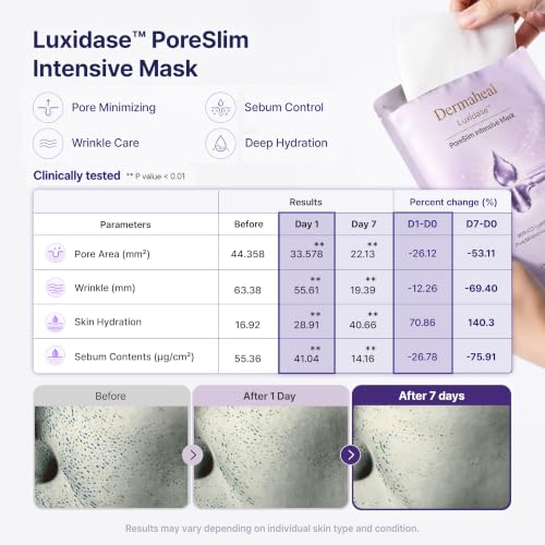 Dermaheal Luxidase Pore Refining Sheet Mask - Hydrating, Wrinkle & Sebum Control, 3 Pack
