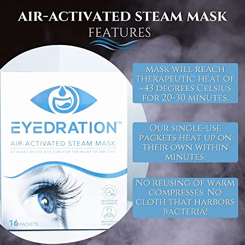 Eyedration Air-Activated Disposable Steam Eye Mask - Doctor Designed Heat