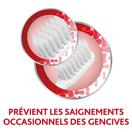 Parodontax Soft Cleaning Toothbrush for Sensitive Gums and Plaque Removal
