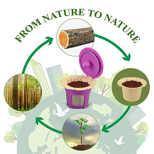 Natural Disposable Coffee Filters with 2 Reusable K Cups for Keurig