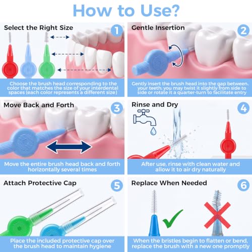 30 Pieces Interdental Dental Brush Set for Oral Cleaning - 7 Sizes, Family Pack