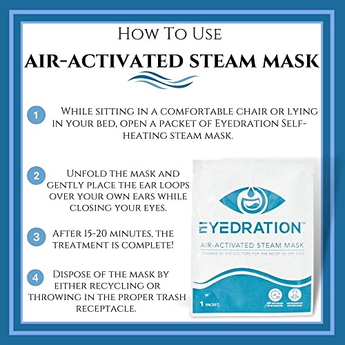 Eyedration Air-Activated Disposable Steam Eye Mask - Doctor Designed Heat
