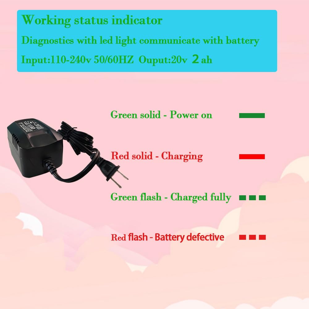 for Hyper Tough 20V Fast Lithium Battery Charger Compatible with Hyper Tough 20v Battery AQ90051G HT21-401-003-11...
