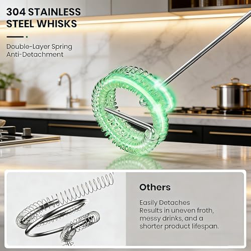 Rechargeable Handheld Milk Frother with 3 Speed Settings