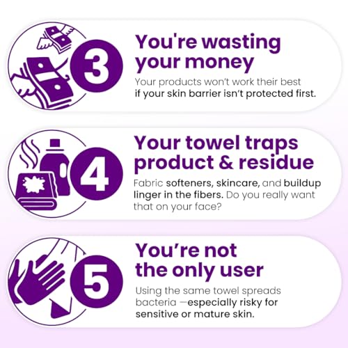 Clean Skin Club Healthy Aging Clean Towels XL - Travel Pack of 10