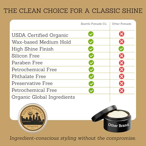 Seattle Pomade Co. Organic Pomade - Medium Hold & High Shine
