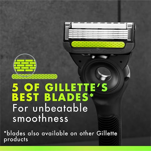 Gillette Labs Razor Blade Refills for Men, 9 count