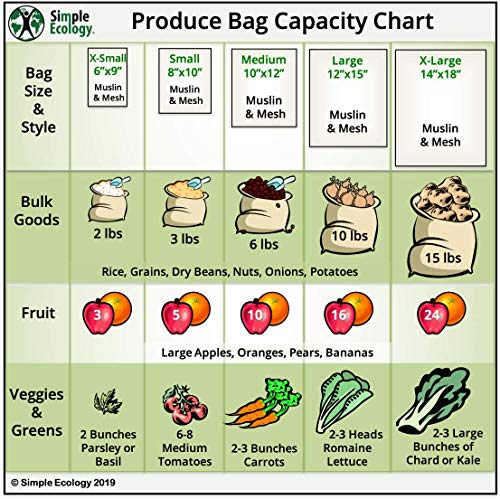 Organic Cotton Muslin Reusable Produce Bags - 3 Pack, XSmall