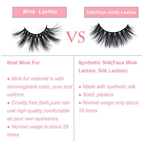 25mm Mink False Eyelashes 5D Fluffy Volume Dramatic Lashes - Pack of 4