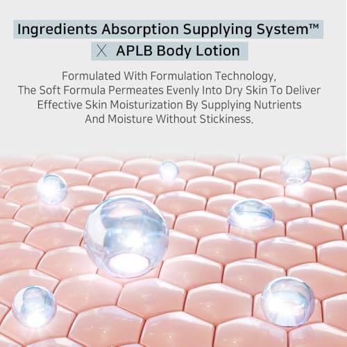 Tranexamic Acid Niacinamide Body Lotion 16.0% - Hydrating Skincare