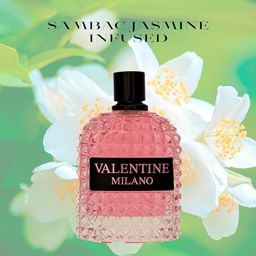 AFLUXE Milano Eau de Parfum for Women - Long-Lasting Floral Fruity Scent