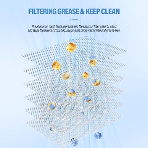 Microwave Grease Filter Replacement for LG 5230W1A012B - 4 Pack