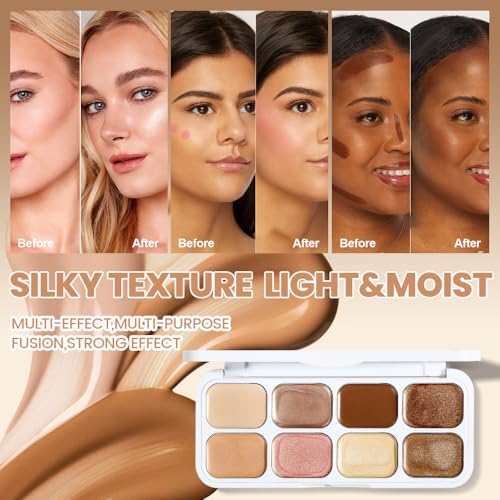 Matte 8-Color Eyeshadow Palette - Waterproof, Highly Pigmented