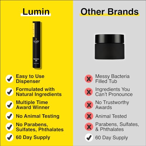 Lumin Hydrating Face Oil Stick for Men - Squalane & Argan Oil, 8ml