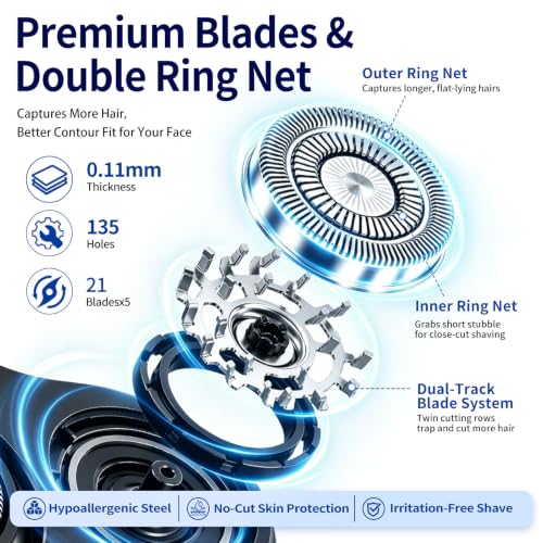RusicEss 1 Pack XR7000 Replacement Blades for Remington Balder Pro Head Shaver