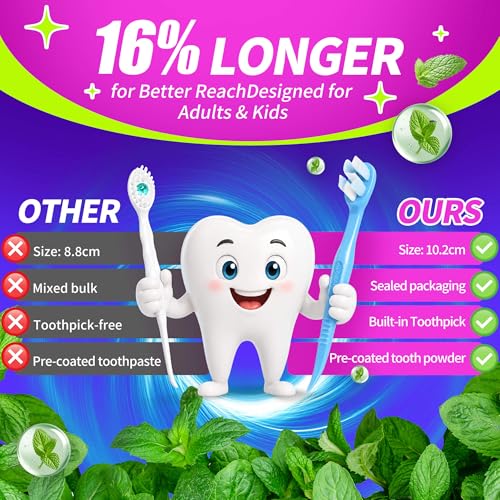 36 Pack Mint Flavor Pink Disposable Toothbrushes – 3-in-1 Travel Set with Floss Pick & Tongue Cleaner