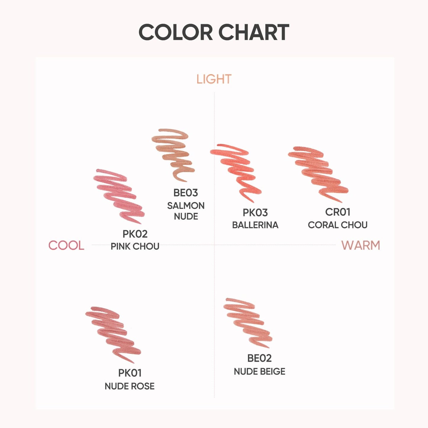 BANILA CO Smudging Lip Pencil