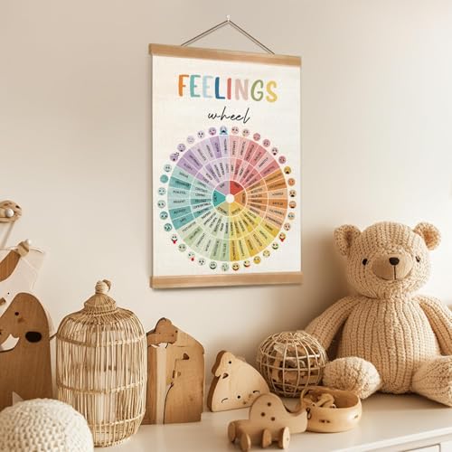 Feelings Wheel Mental Health Poster - 12x16 Canvas Wall Art