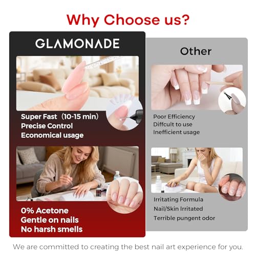 Glamonade Pinpoint Nail Glue Remover - Non-Acetone, 40ML