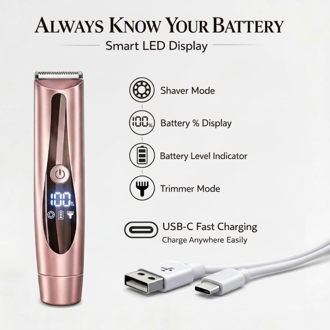 IUIBEAUTY 2-in-1 Painless Precision Bikini Trimmer & Shaver for Women, Waterproof Electric Razor with Dual Heads, LED Display, USB Rechargeable