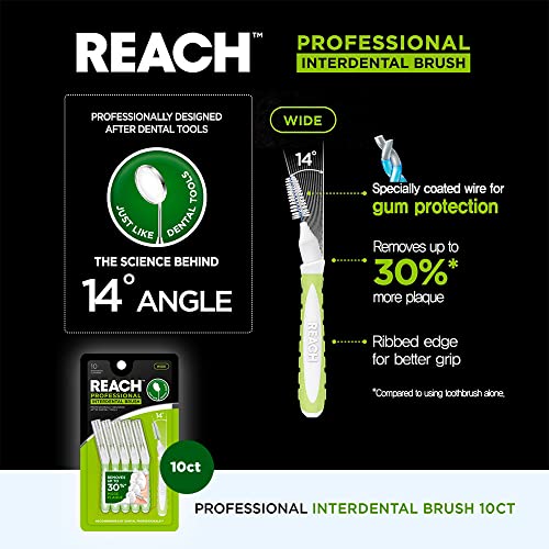 Reach Interdental Brushes, 1.3mm Wide, 20 Pack – Gum Protection & Plaque Removal