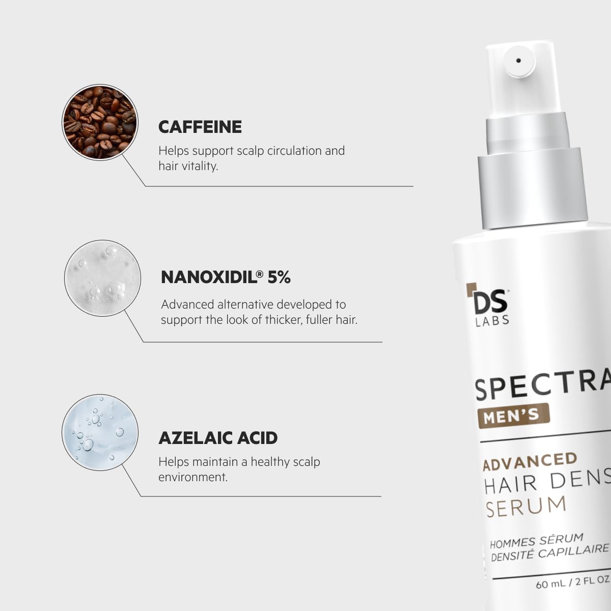Spectral Men’s Hair Density Serum - Lightweight Leave-In for Thicker, Fuller Hair | Fast Absorbing, Non-Greasy, 60mL (3 Pack)