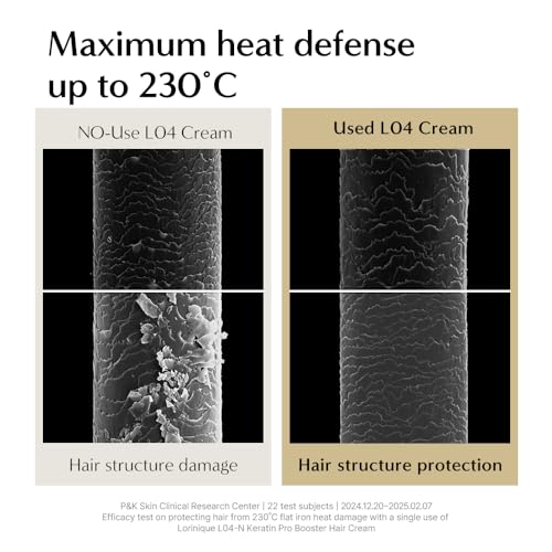 L04-N Keratin Heat Protectant Hair Cream - 0.67 fl oz, Sulfate-Free, Anti-Frizz Leave-In Treatment, Silky & Shiny Hair