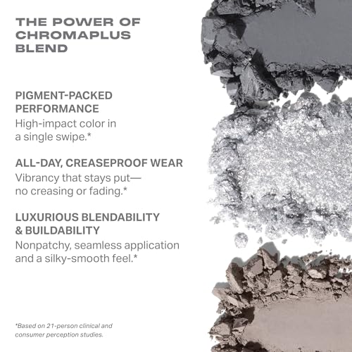 Morphe ChromaPlus 6-Pan Eyeshadow Palette - Matte, Shimmer & Metallic