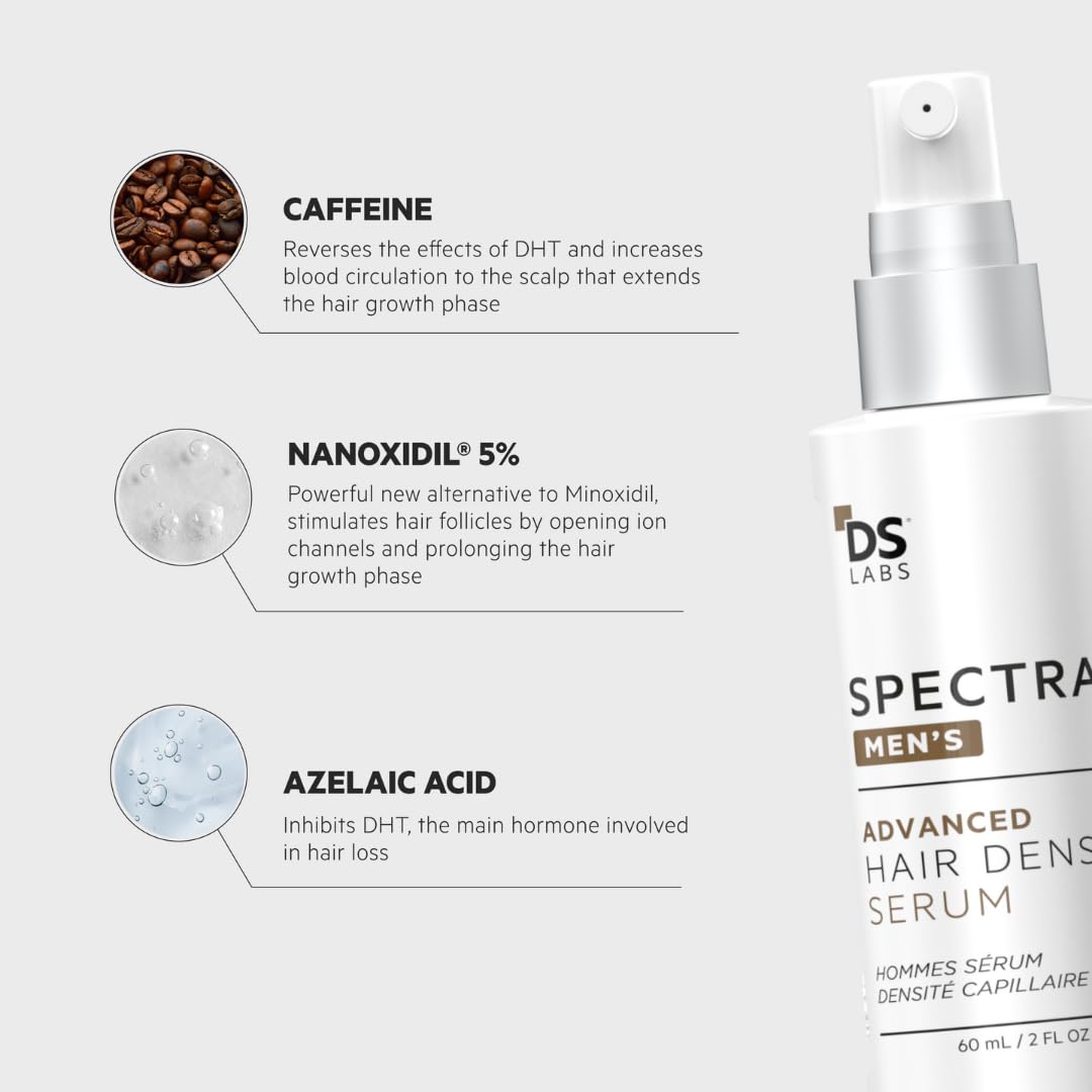 Spectral Men’s Hair Density Serum - Lightweight Leave-In for Thicker, Fuller Hair | Fast Absorbing, Non-Greasy, 60mL (3 Pack)