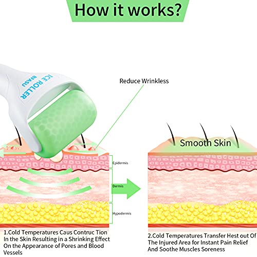 BFASU Green Ice Roller Set - 2 in 1 Face & Body Cooling Massage Tools for Puffiness & Fine Lines