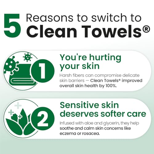 Clean Skin Club XL Sensitive Skin Towels - 10 Pack, Travel-Friendly
