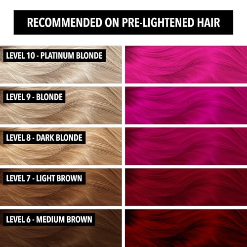 Pulp Riot Semi Permanent Hair Color ? Lasts Up To 40 Washes, Long-Lasting Vibrancy, Anti-Overworking Formula, Vegan, Conditioner-Based, 4oz Tube