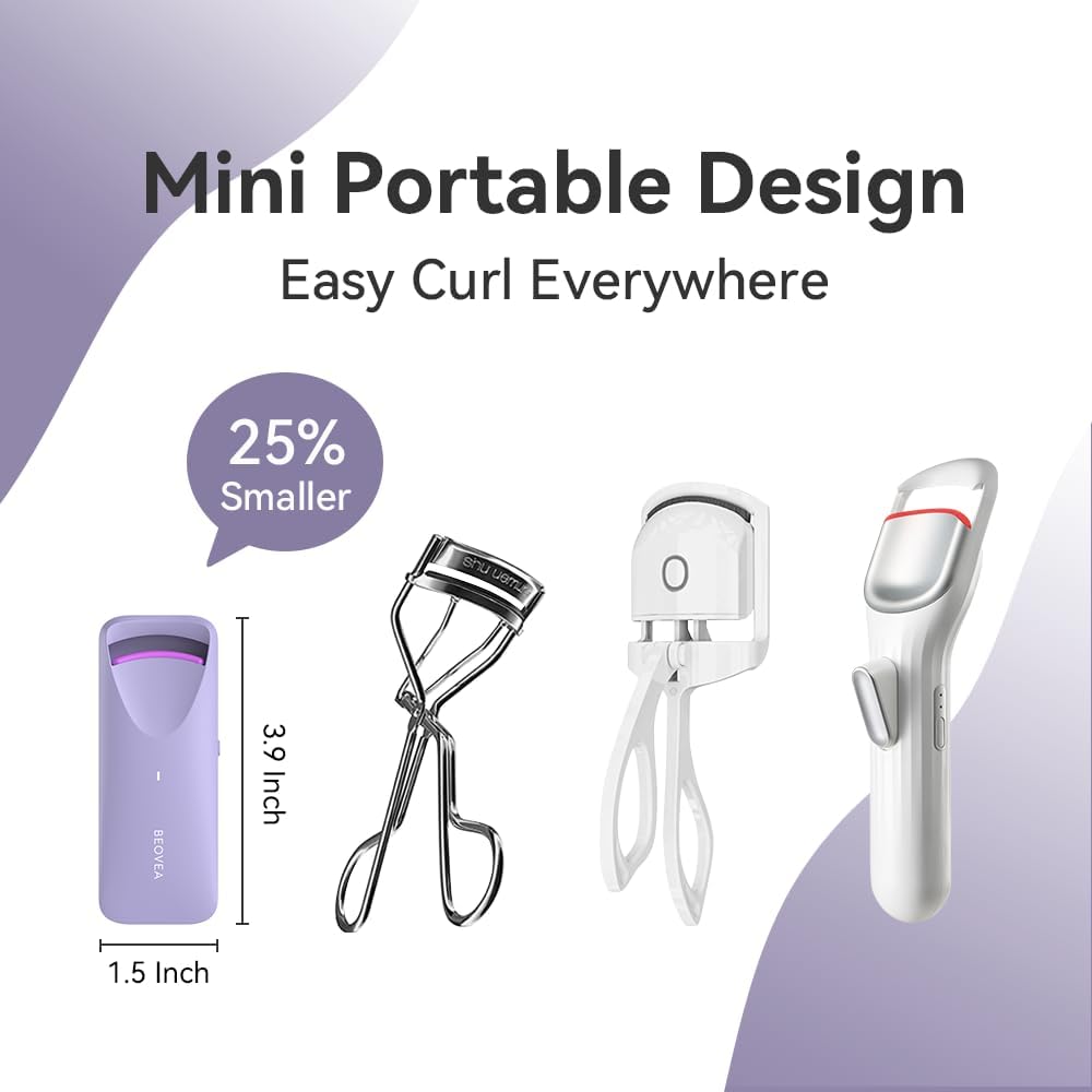 Heated Eyelash Curler - Travel-Friendly Electric Curler with Heat Sensitive Silicone Pad | Fast Heat-Up in 8 Seconds, Rechargeable Mini Size