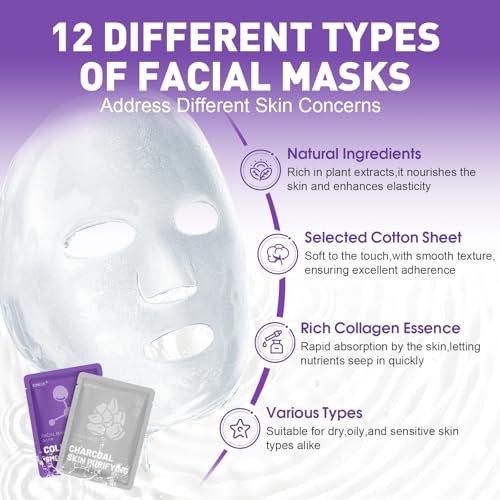 KONEUK 24 Pack Face Masks Set - Hydrating, Soothing Skincare with 12 Types - B-24 Pack