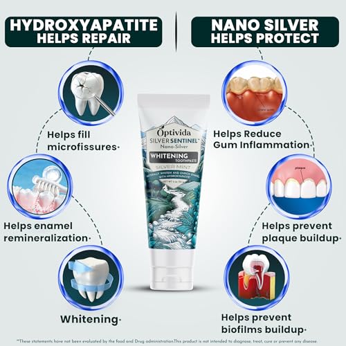 Fluoride-Free Hydroxyapatite Toothpaste with Nano Silver & Xylitol - 4 oz