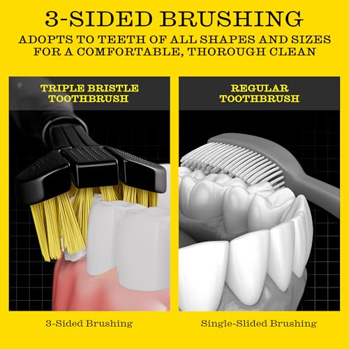 TWICE 3D Triple-Head Toothbrush for Sensitive Gums – 2-Pack