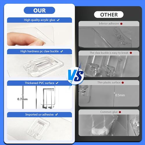Heavy Duty Shower Caddy Adhesive Hooks - Waterproof 14 Pack