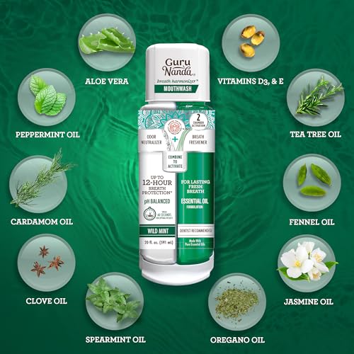 GuruNanda Breath Harmonizer Mouthwash - Alcohol & Fluoride Free, Wild Mint, 20 Fl Oz