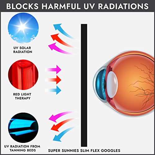 Super Sunnies Slim Flex Strapless Tanning Goggles for UV Eye Protection