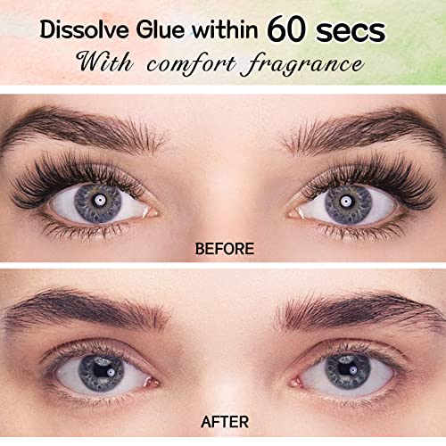 PRO LASHBEAUTY Aloe Scent Eyelash Extension Remover Kit 10ML with Microswab & Eye Patch