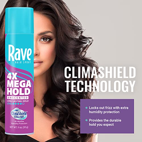 Rave 4X Mega Unscented Aerosol Hair Spray - 33oz Pack of 2, Humidity-Resistant, 24 Hour Hold