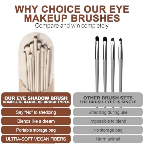10-Piece Eye Makeup Brush Set with Travel Bag - Vegan & Cruelty-Free