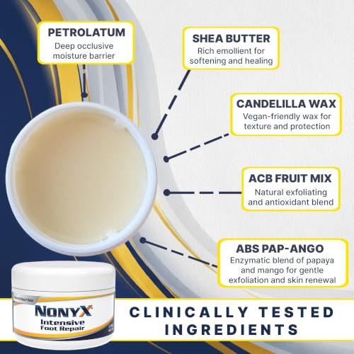 NONYX Intensive Foot Repair Balm for Dry, Cracked Heels