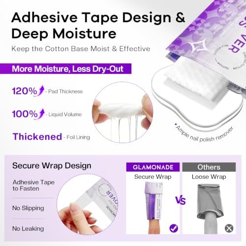 Glamonade Acetone Nail Polish Remover Pads 100PCS - Fast Gel & Lacquer Removal