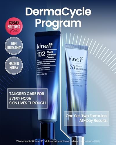 Kineff DermaCycle Day & Night Cream Set - Hydrating Face Moisturizers