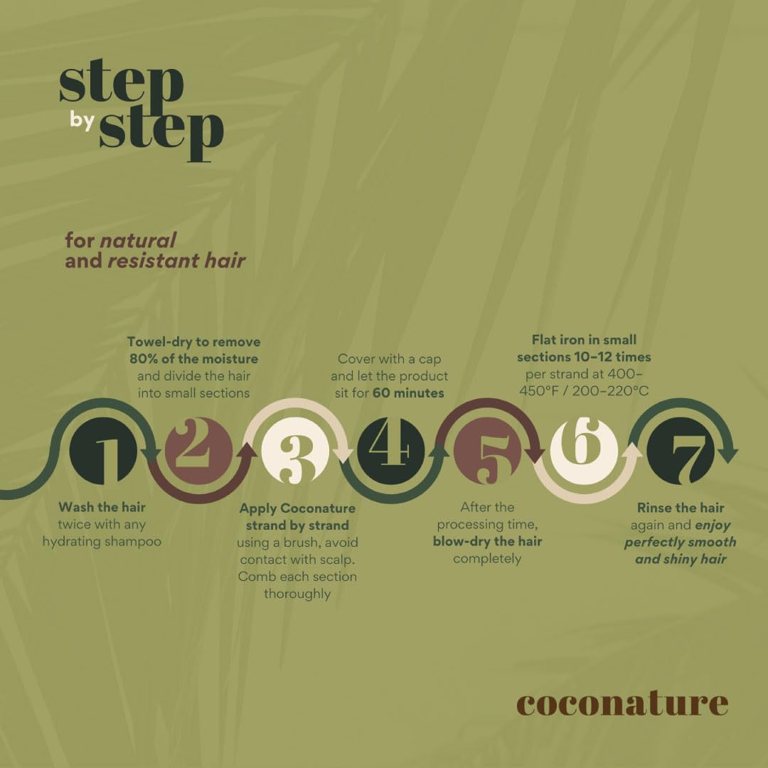 COCONATURE Hair Protein | Formaldehyde-Free Smoothing Treatment with Natural Coconut Oil & Shea Butter | Deep Repair, Frizz Control, Shine & Volume Reduction
