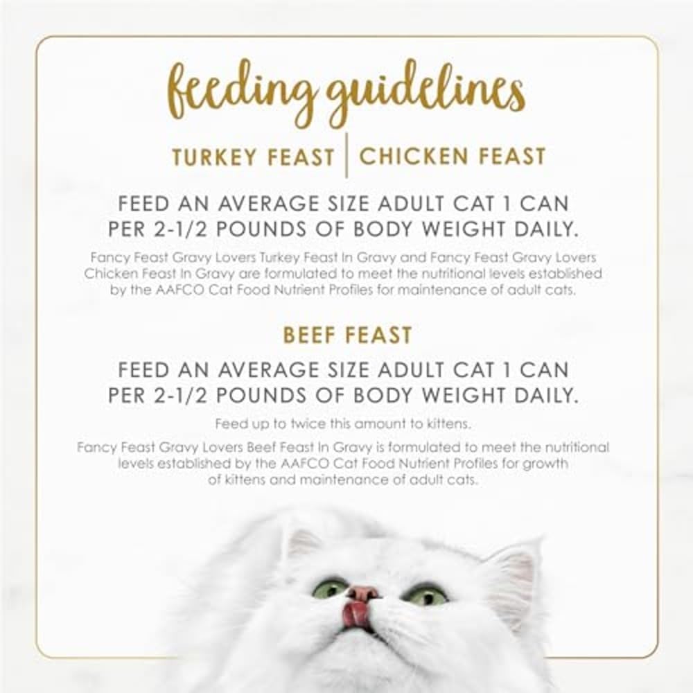 Purina Fancy Feast Gravy Lovers Wet Cat Food Variety Pack | Poultry & Beef, 30 Cans, 3 oz Each