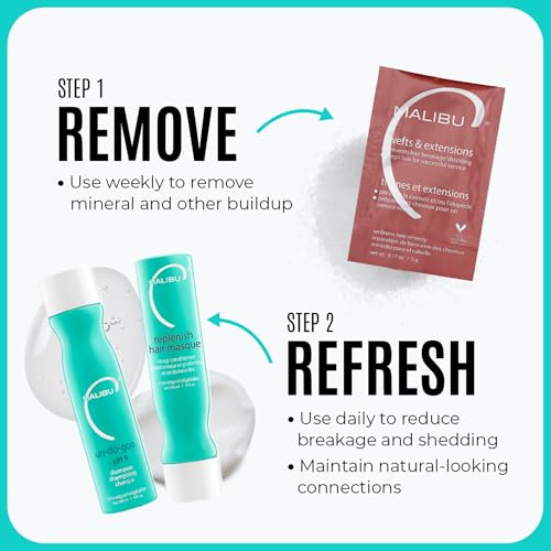 Malibu C Replenish Hair Masque 9 oz - Deep Hydrating Hair Repair & Color Protect