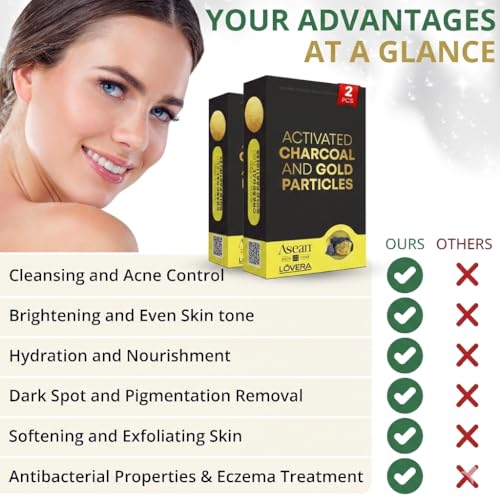 Activated Charcoal Soap Bar with Gold & Coconut Oil - Pack of 2
